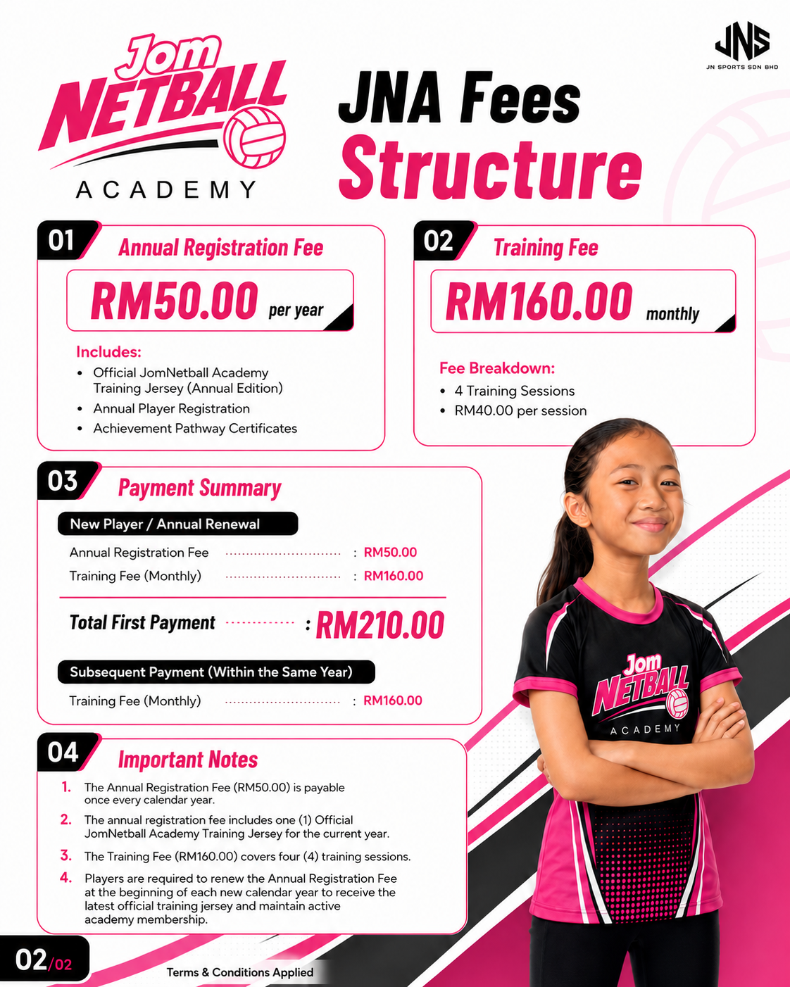 JNA Fees Structure